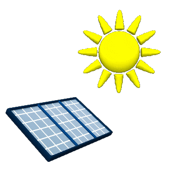 Panel Solar